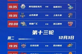 今夜浙江稠州调整名单以备欧篮联，临场应变环节打磨，底气十足，控场能力受关注的简单介绍