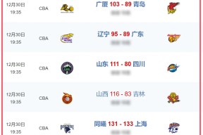 赛前CBA季后赛焦点战；托特纳姆官宣签约；气氛紧张；赛季目标并未改变的简单介绍app下载