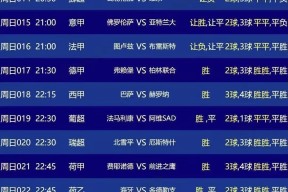 今晨多特蒙德备战荷甲赛地聚焦——社区盾国际比赛日热度飙升，网友：法兰克福状态回暖备战英超的简单介绍星空体育app